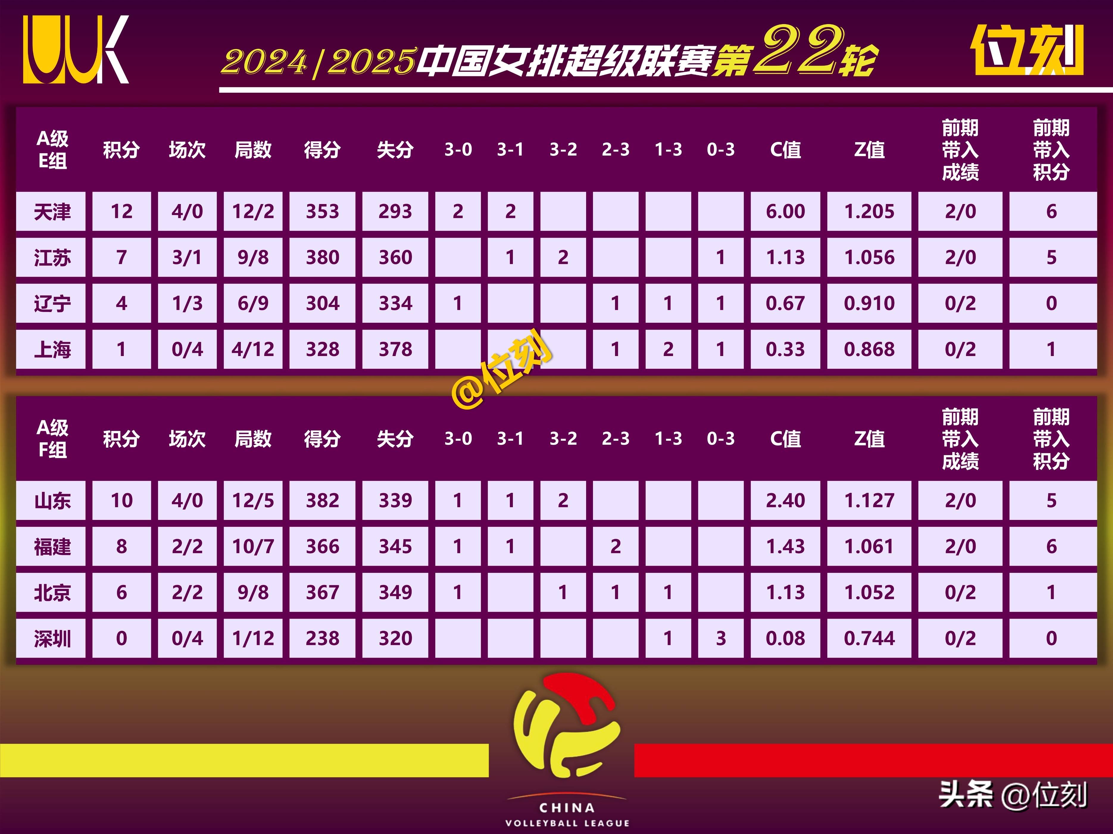 争夺最佳：最具竞争力的球队排名分析的简单介绍