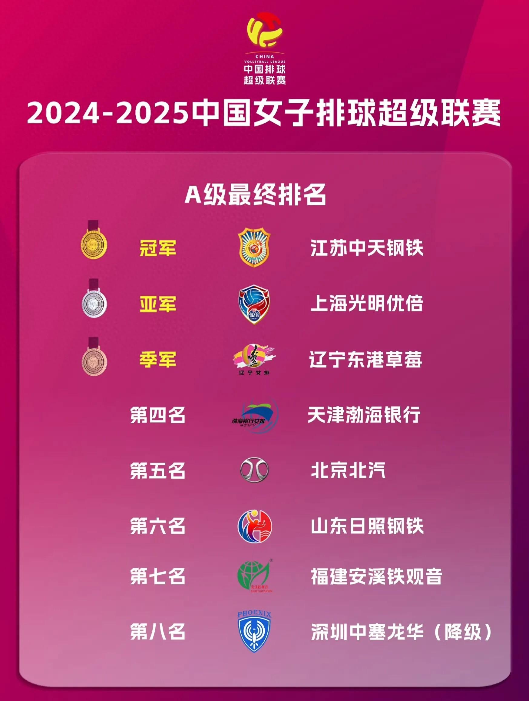 全国女排联赛，巾帼英豪争夺荣耀