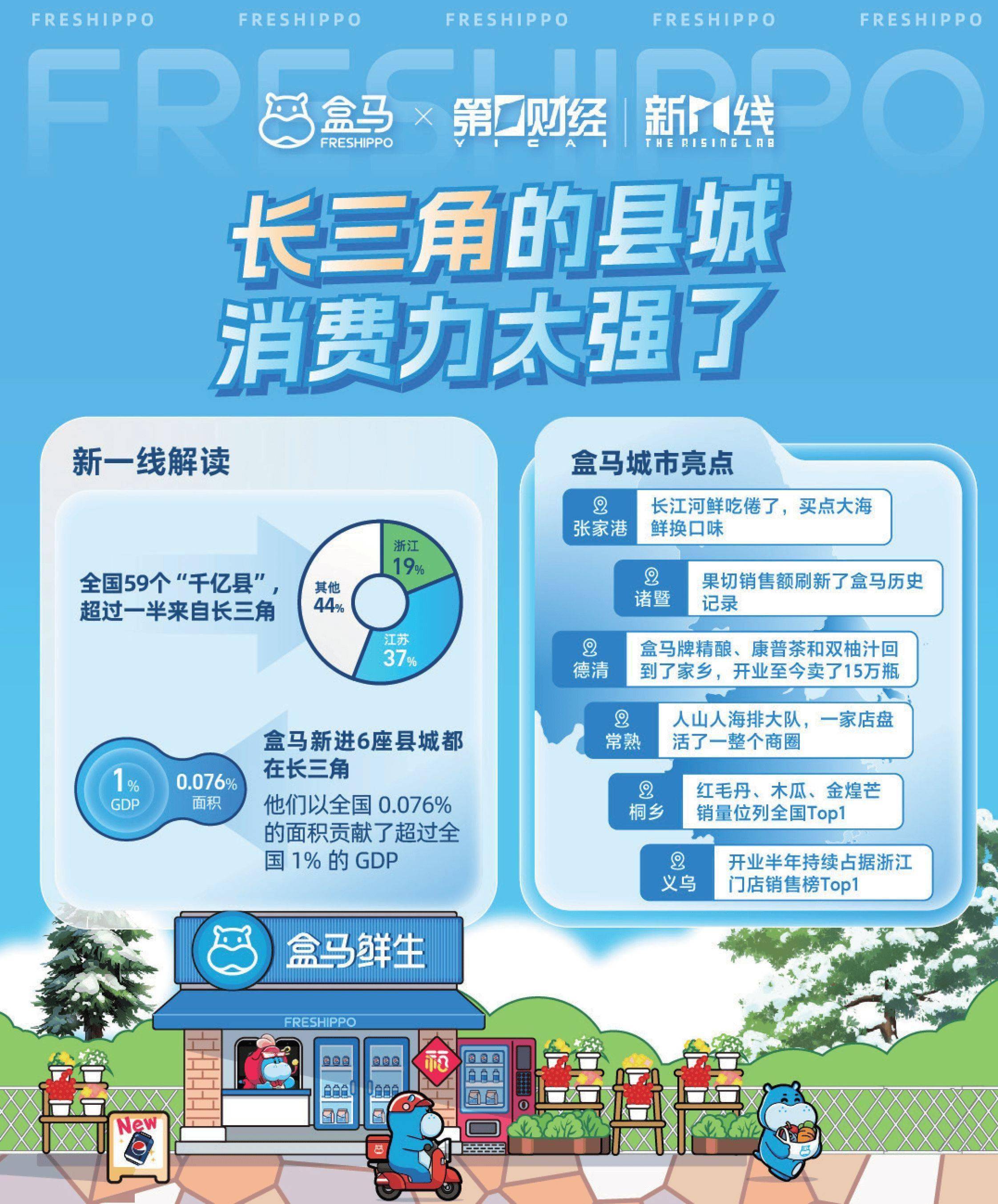 特色城市公园水上运动会，健康生活新趋势的简单介绍